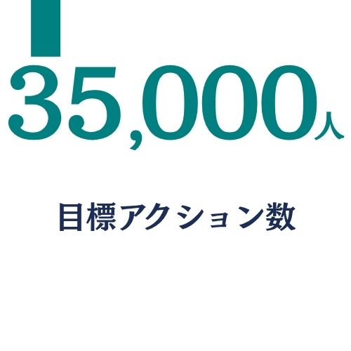 35,000人 目標のアクション数を示した画像